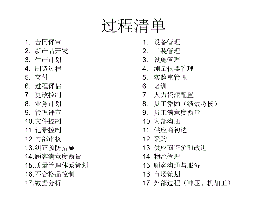 质量管理体系策划-乌龟图_第2页