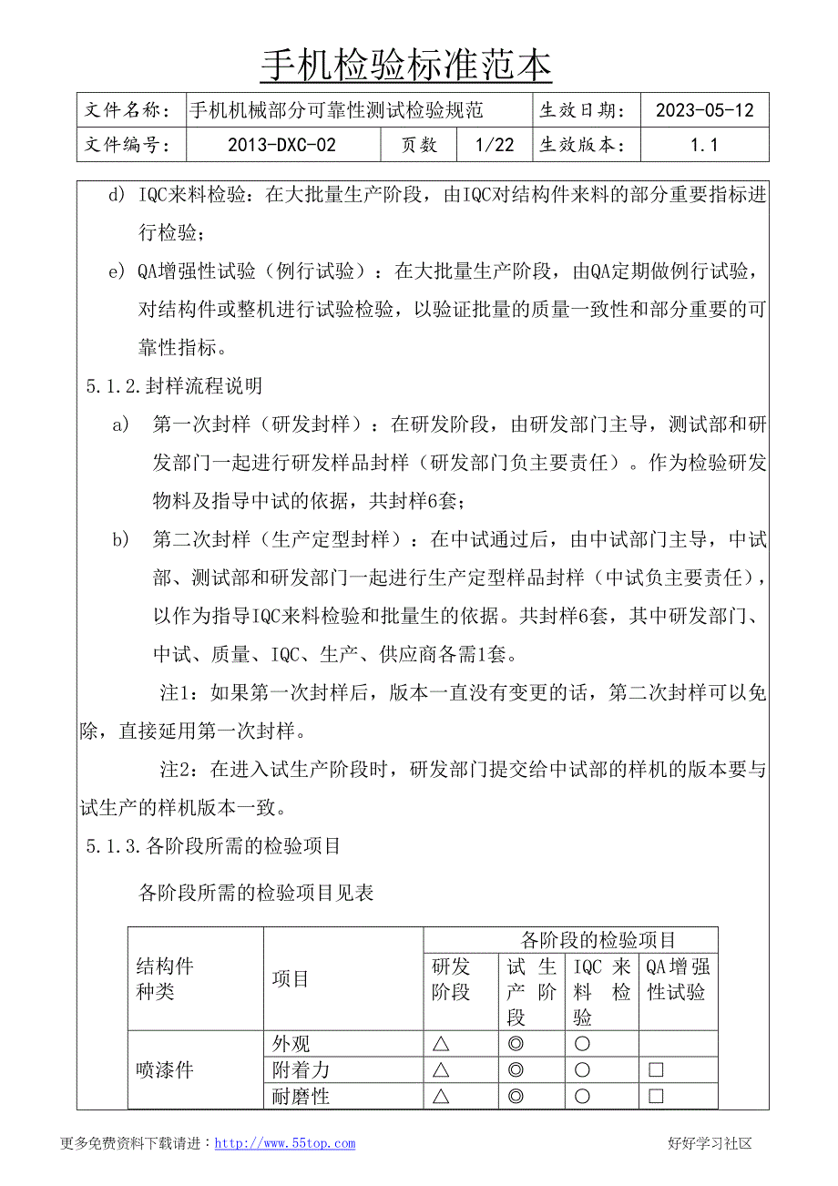 手机机械部分可靠性测试检验规范_第4页