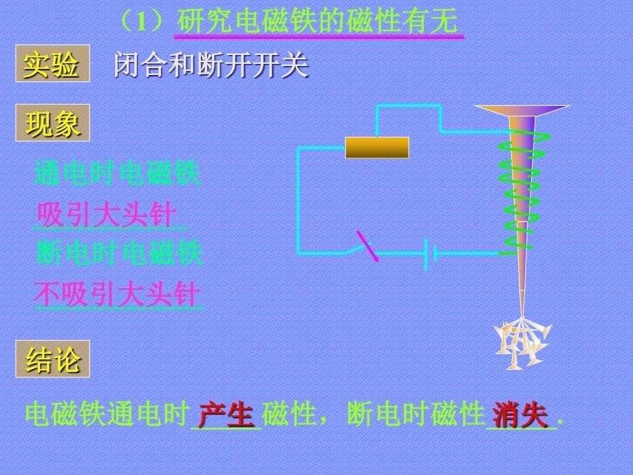 苏教版小学科学五年级上册《电磁铁》课件_第5页