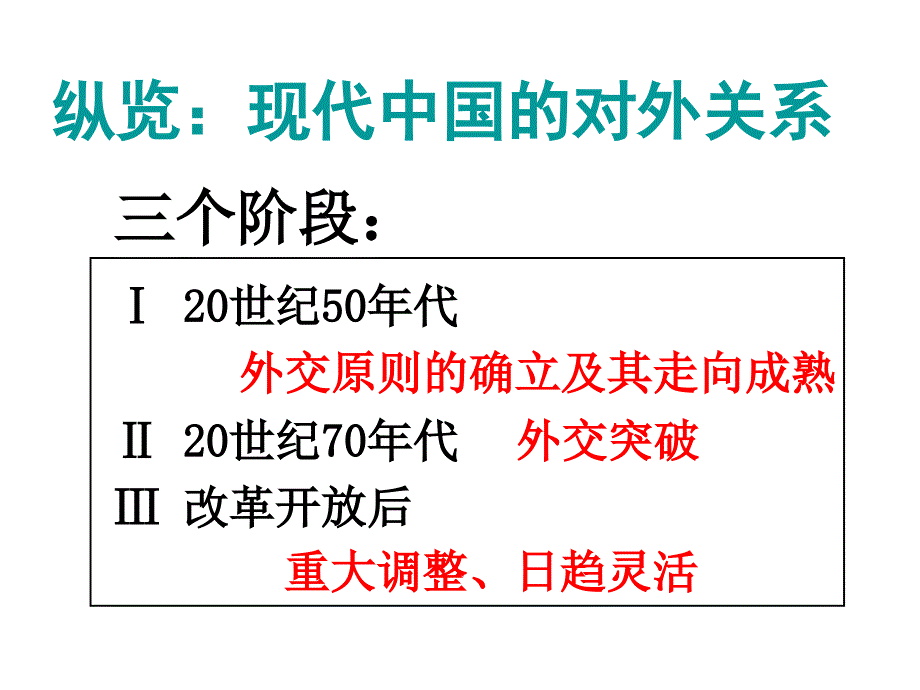 历史必修1 新中国初期的外交 演示文稿_第1页