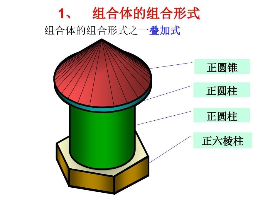 建筑制图课件02_第5页