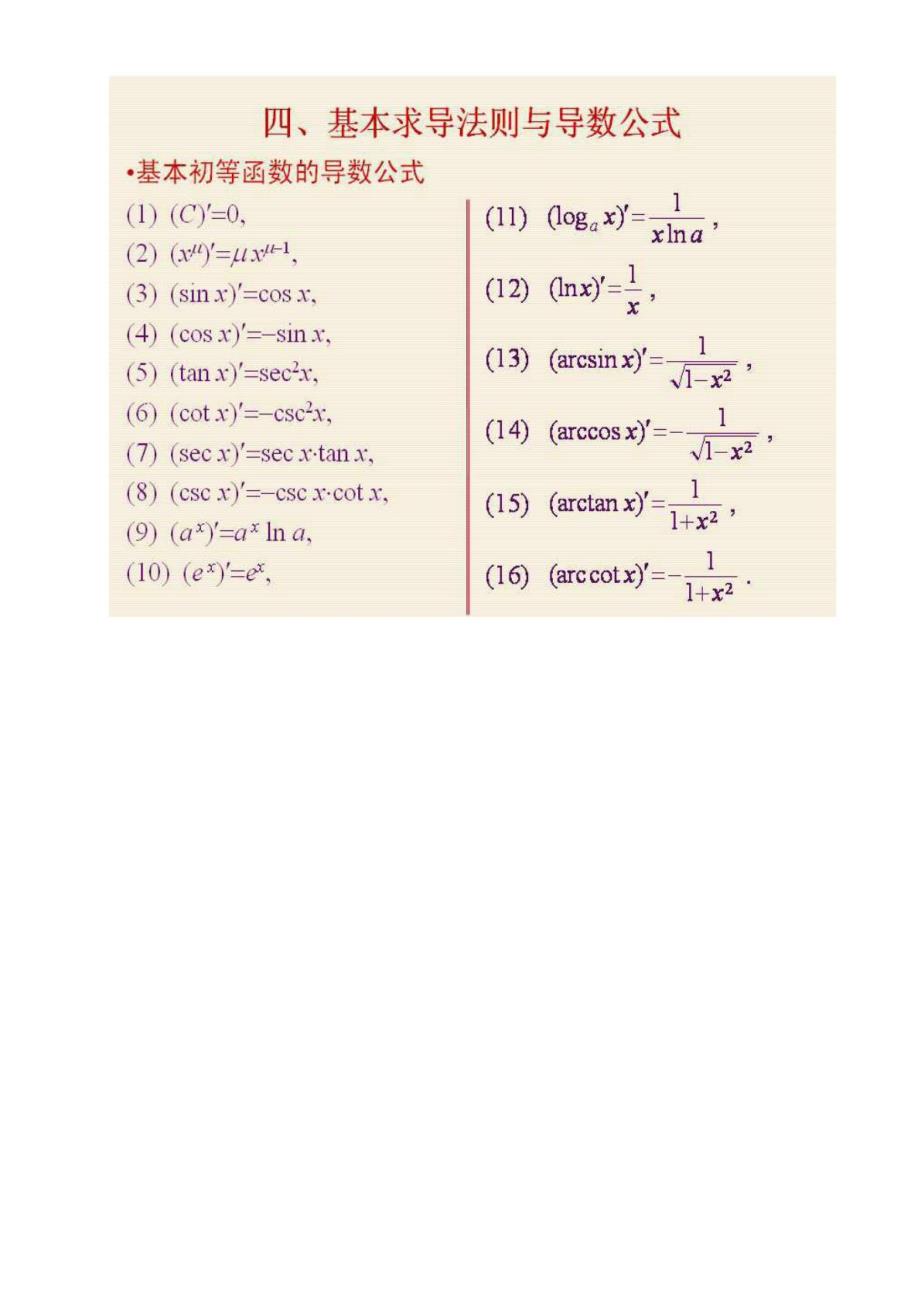 高数导数基本公式_第2页