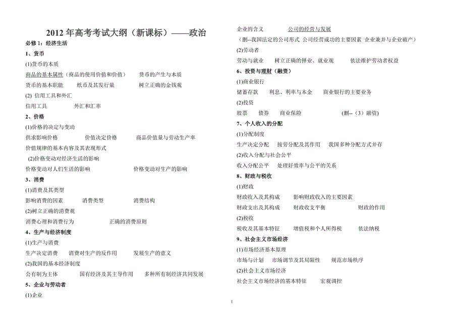 福建省2012年高考政治考纲_第1页