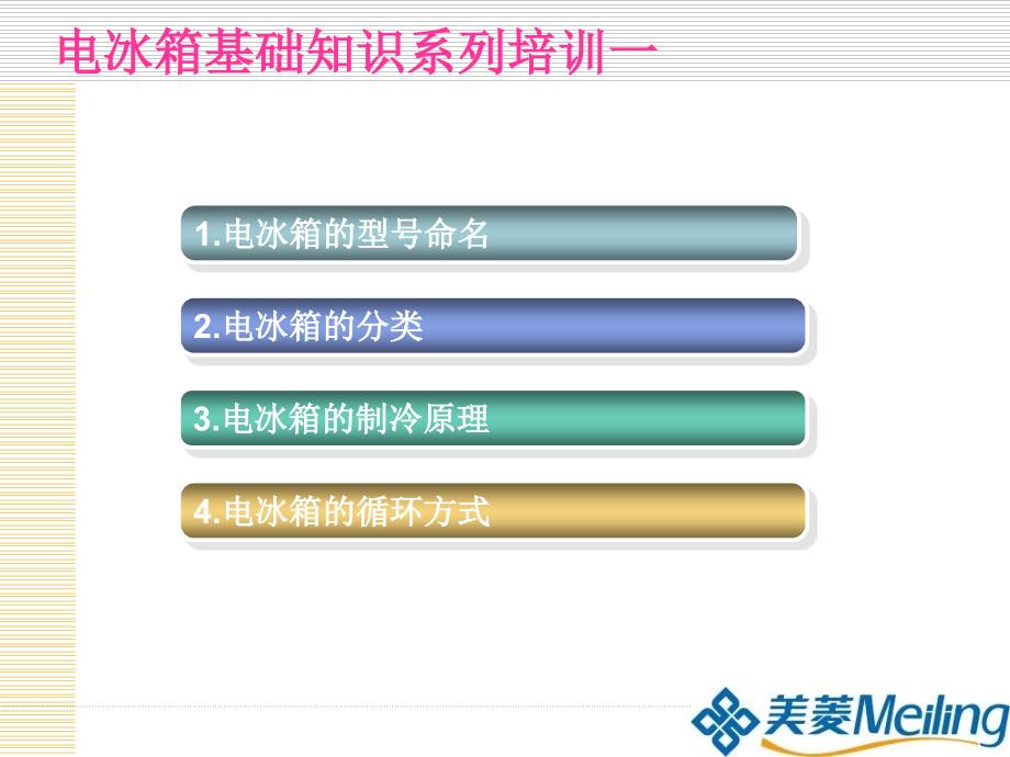 《电冰箱基础知识》系列培训一_第2页