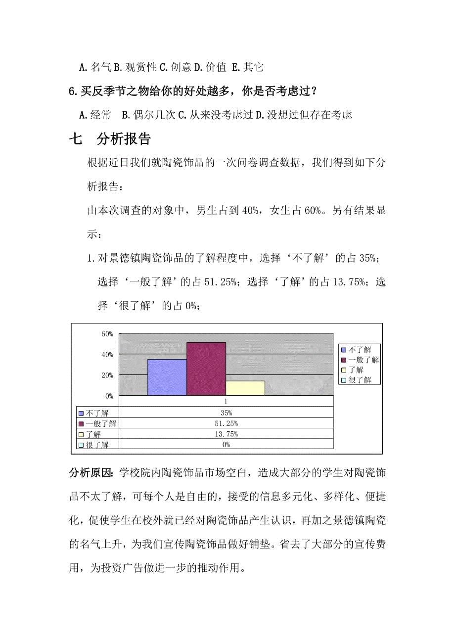 景德镇陶瓷市场调查_第5页