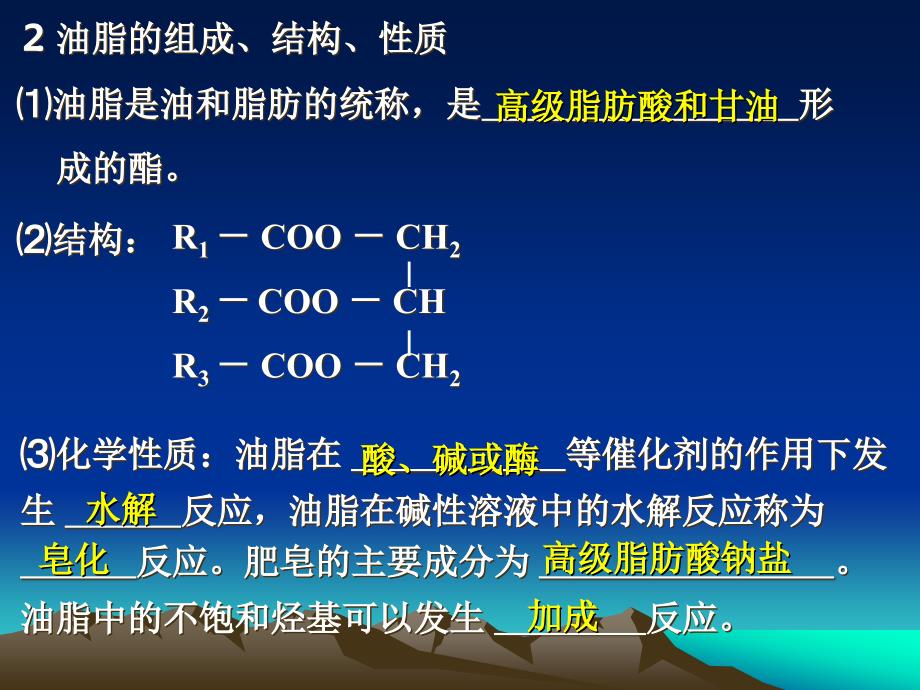 化学选修一主题1 化学与健康_第3页