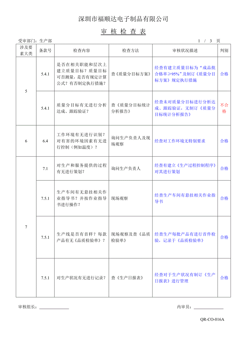 生产部审核检查表_第1页