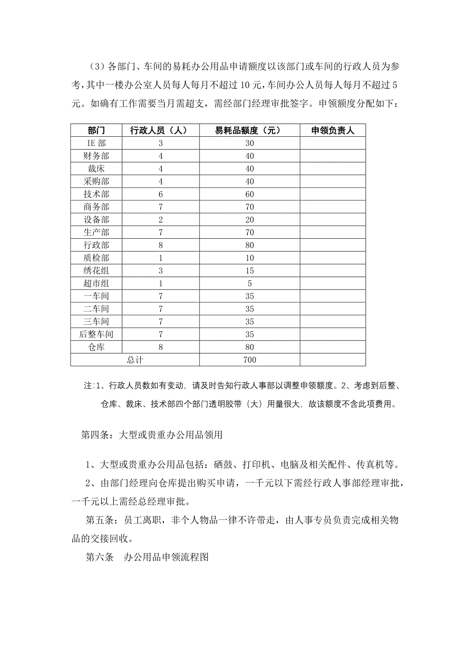 公司办公用品申领办法_第2页