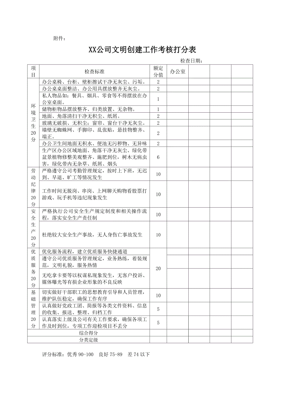 文明创建奖惩办法_第4页