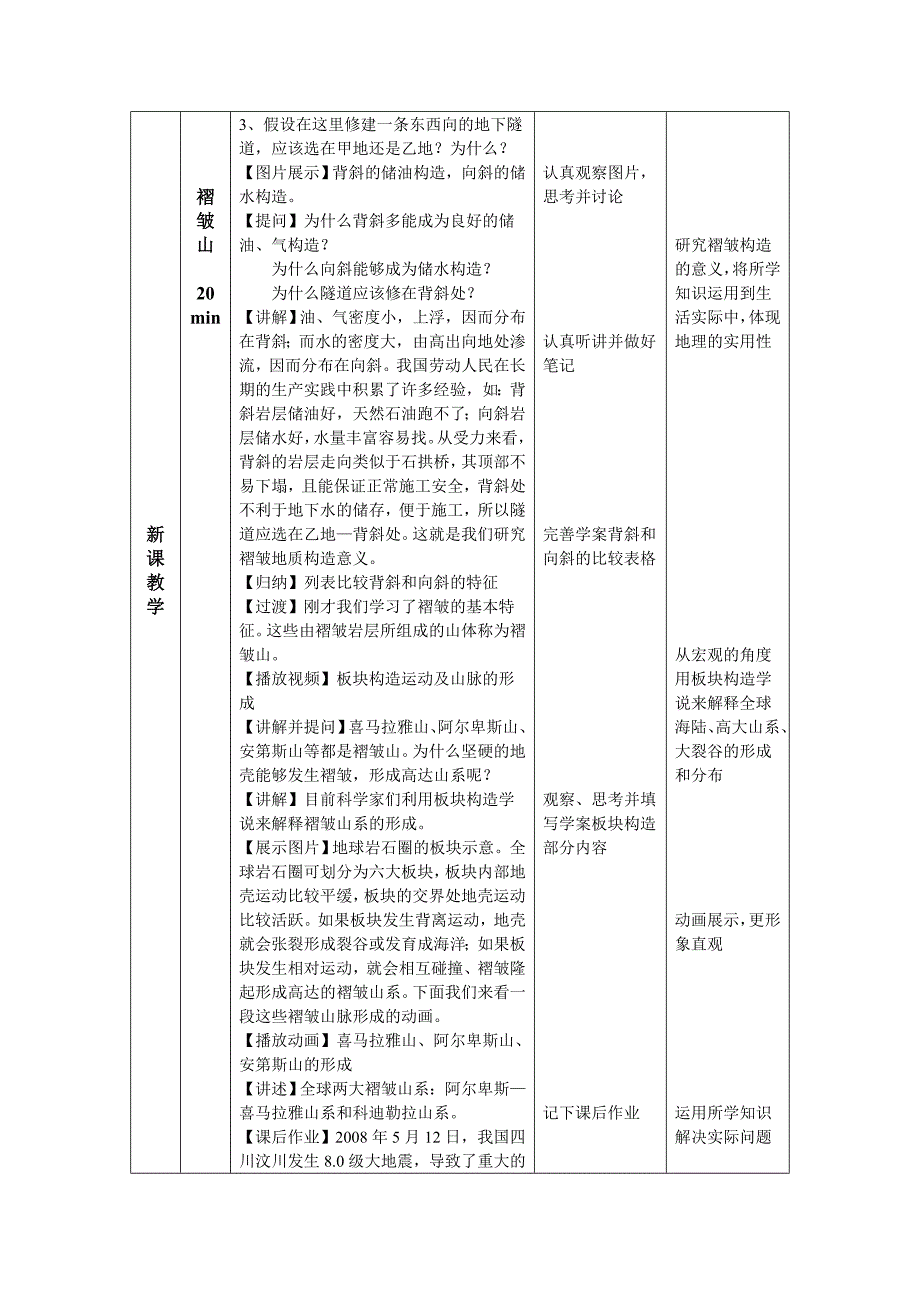 山地的形成教学设计_第4页