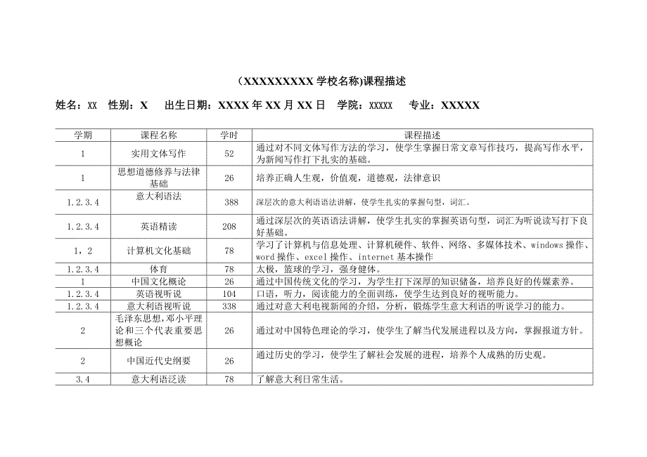 课程描述模板_第1页