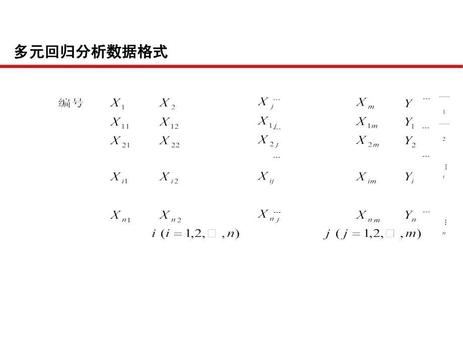 ch20多元回归分析_第5页