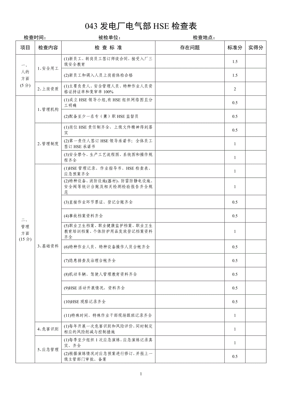 发电厂电气部hse检查表_第1页