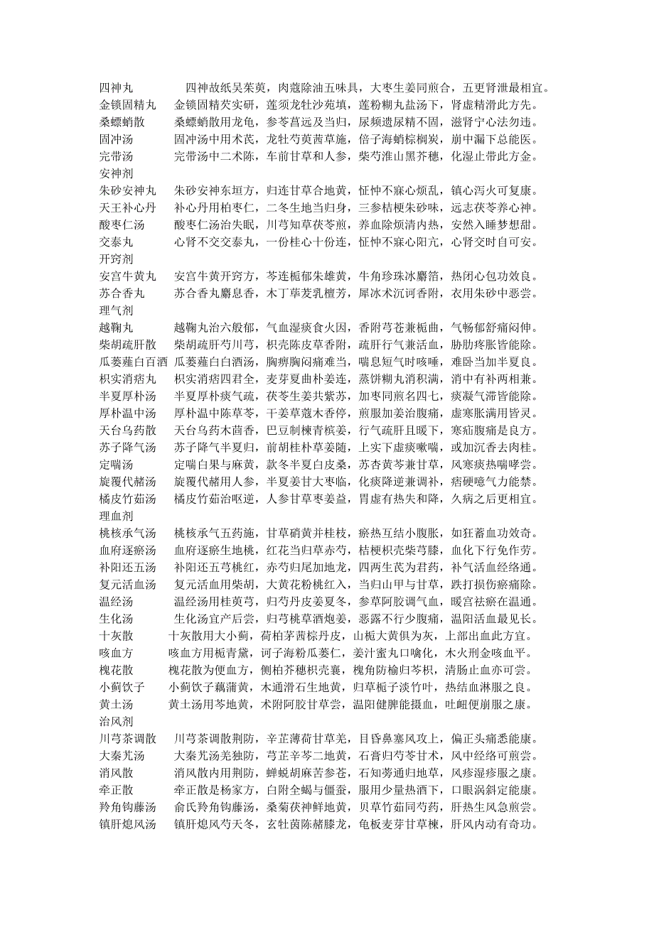 方剂学 150首要背的方歌_第3页