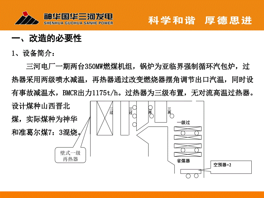 三河电厂#1、2炉受热面改造和aa风改造节能培训资料_第3页