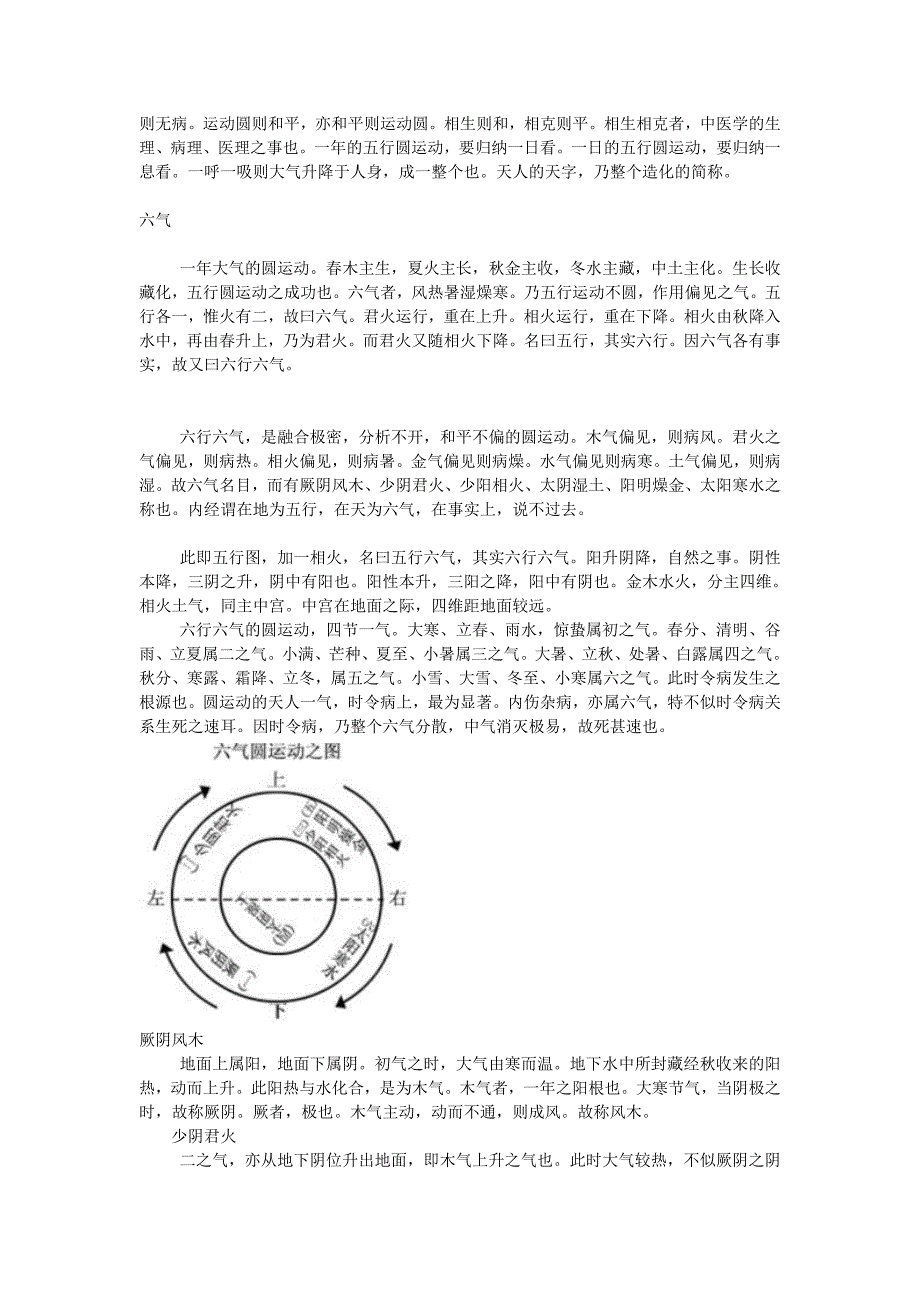 二十四节气圆运动简明图说_第4页