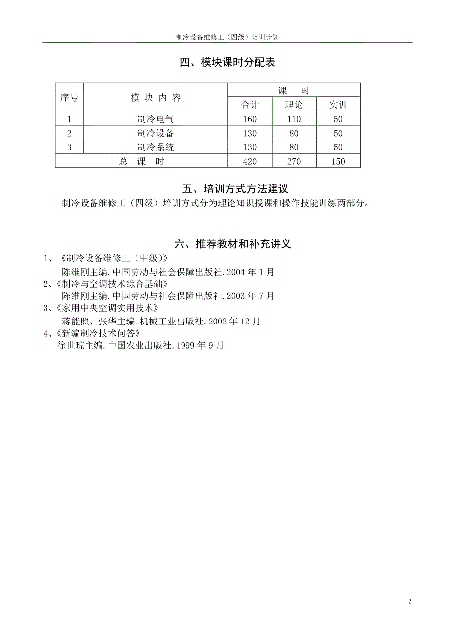 《制冷设备维修工(四级) 》培训计划_第2页