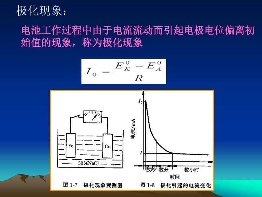 腐蚀防护第六讲_第5页