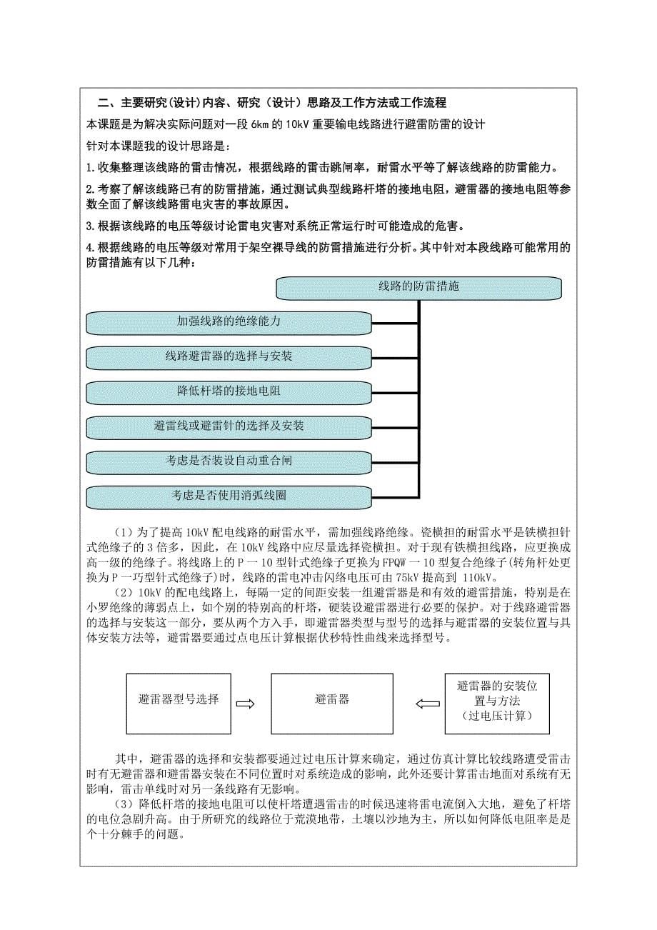 10kv配电线路防雷开题报告_第5页