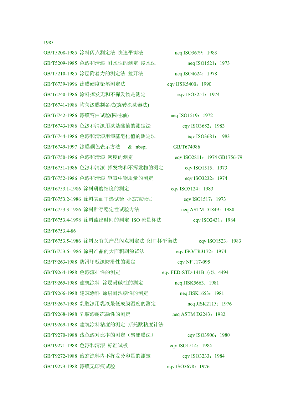 涂料基础标准与通用方法汇总_第3页