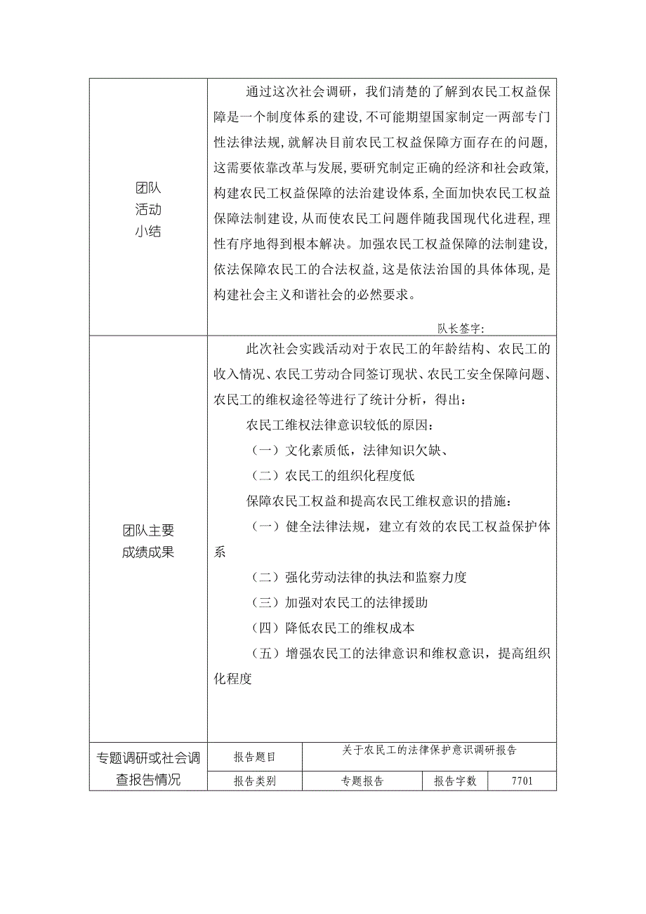 大学生社会实践活动团队立项资助结题书_第3页