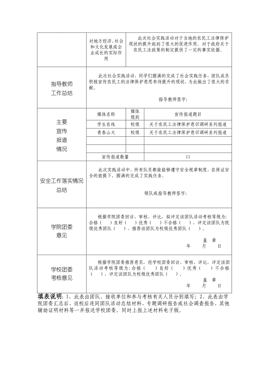 大学生社会实践活动团队立项资助结题书_第4页