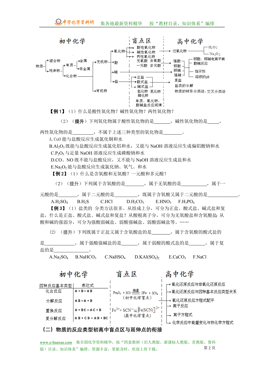 初中化学与高中化学学习的衔接课讲座_第2页