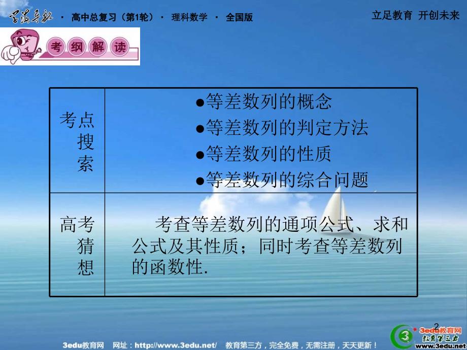 2013届高考理科数学第一轮总复习课件24_第2页