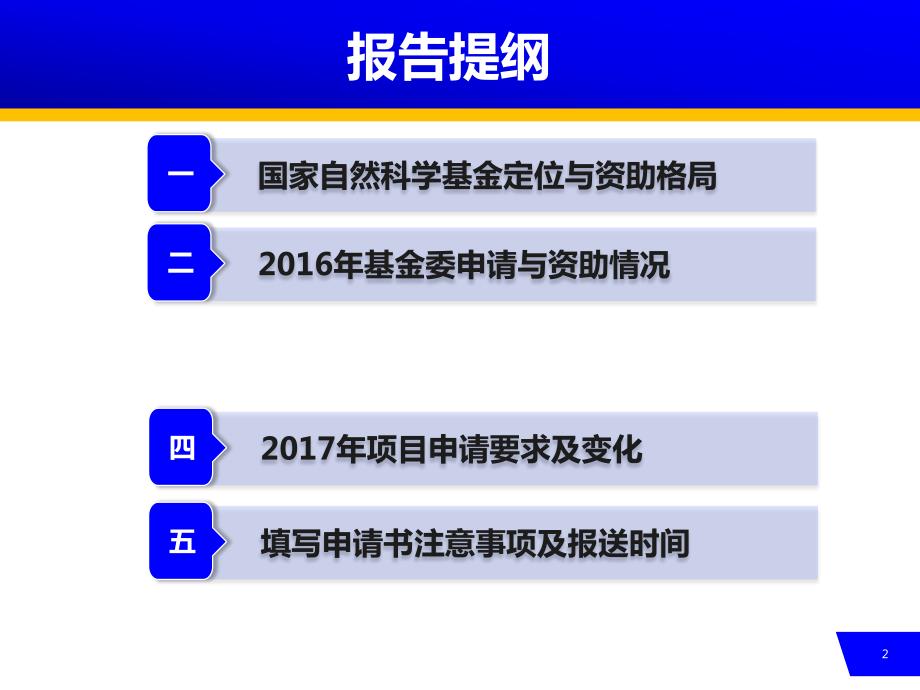 2017年国家自然科学基金委 员会 项目申请布置会_第2页