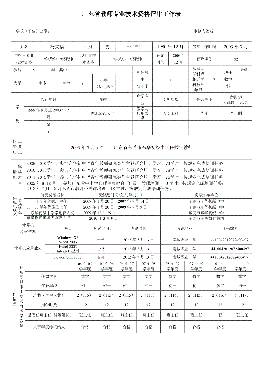 广东省教师专业技术资格评审工作表 - 东华初级中学_第1页