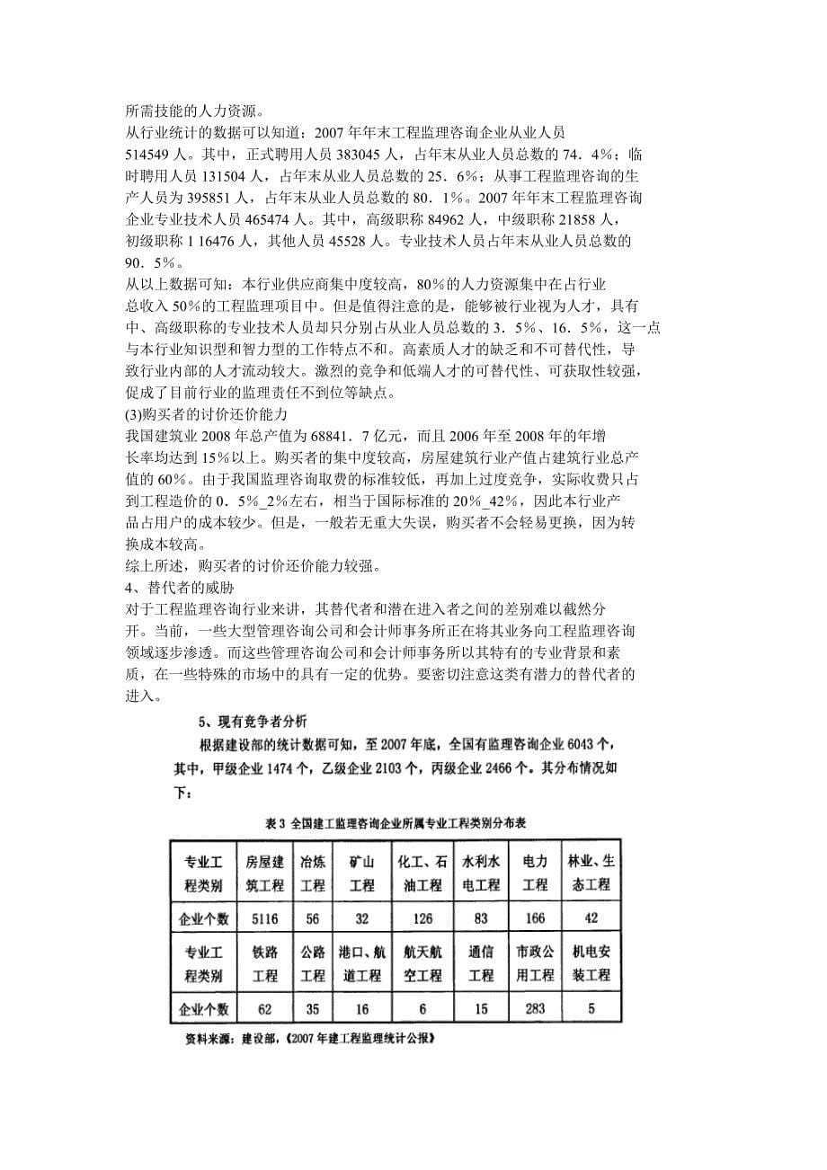 上海祥浦建设工程监理咨询有限公司战略管理_第5页