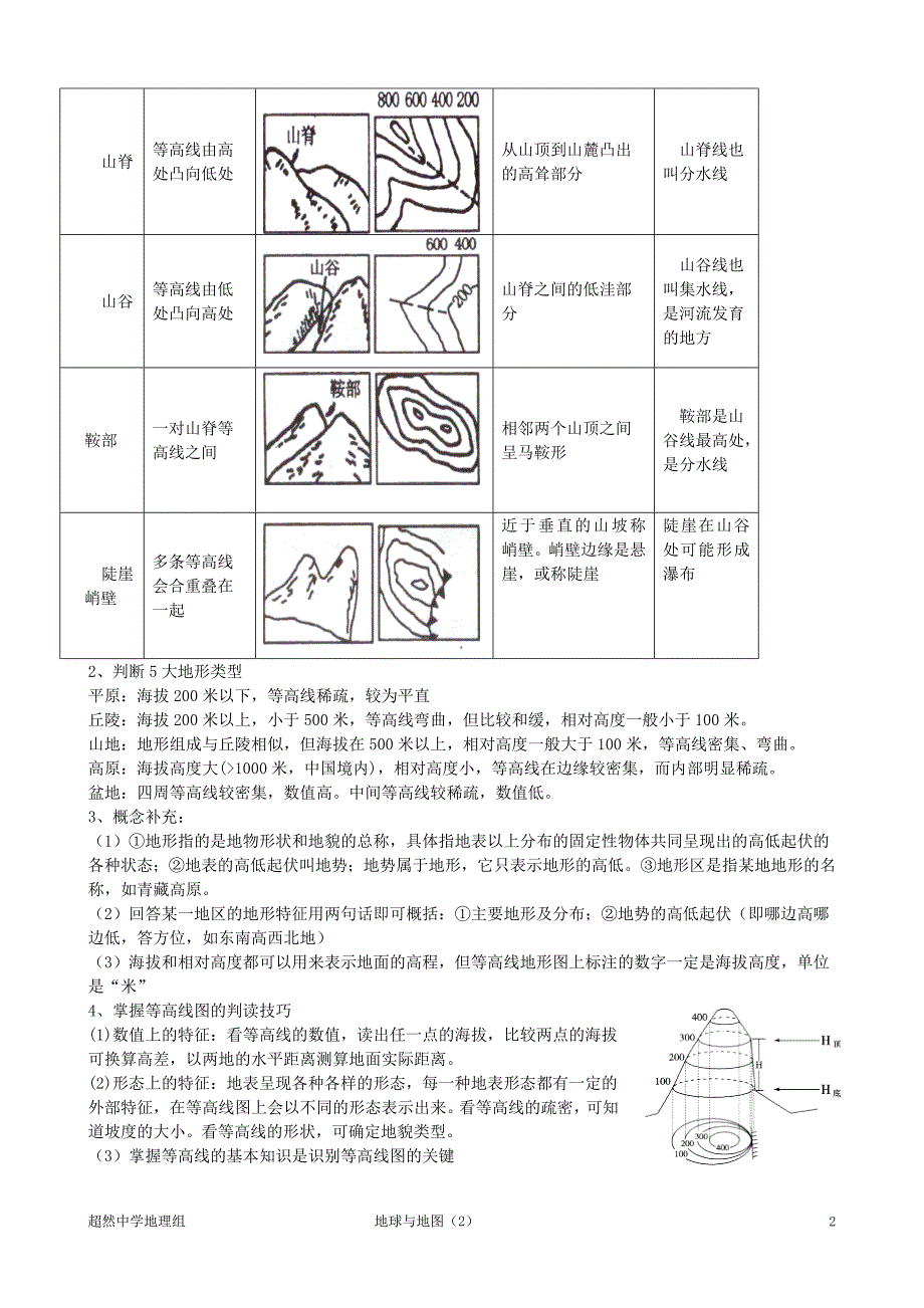 高三地理一轮复习学案地球和地图2_第2页