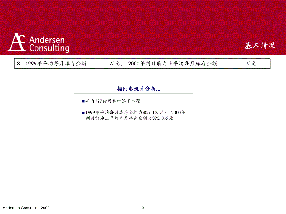 附录一_分公司_市场部调查问卷统计结果_第3页