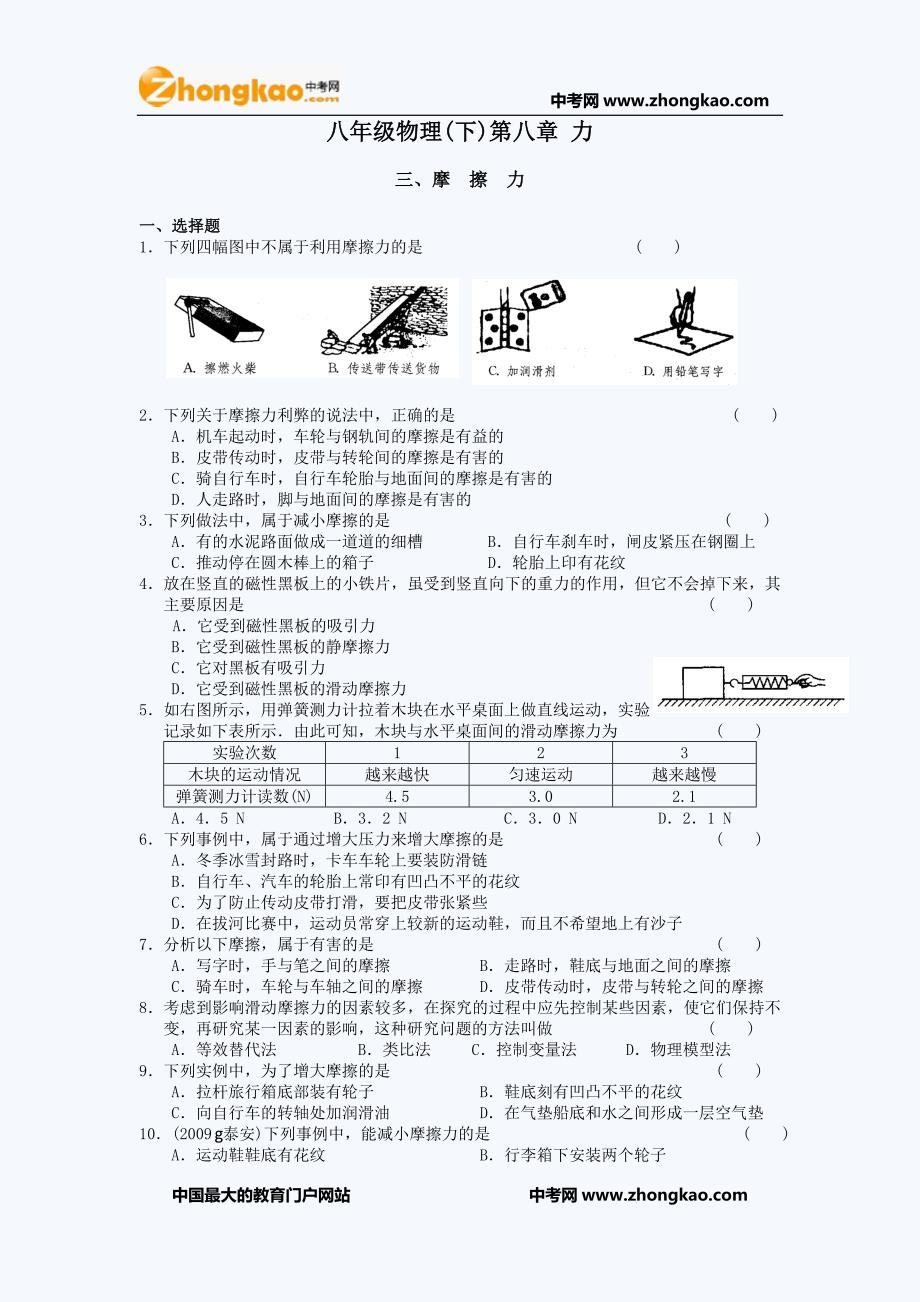 (人教版)八年级物理典型题 摩擦力_第1页