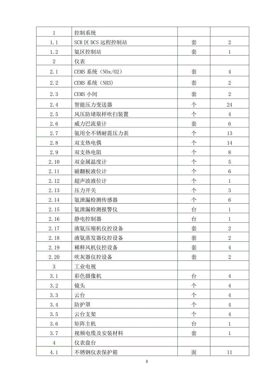 热控专业脱硝施工组织设计_第3页