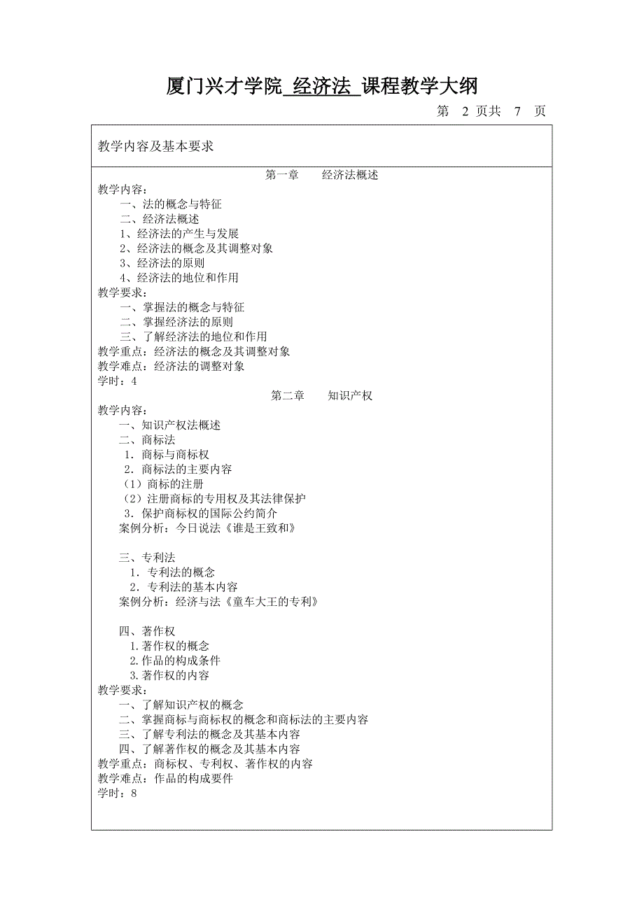 经济法教学大纲_第2页