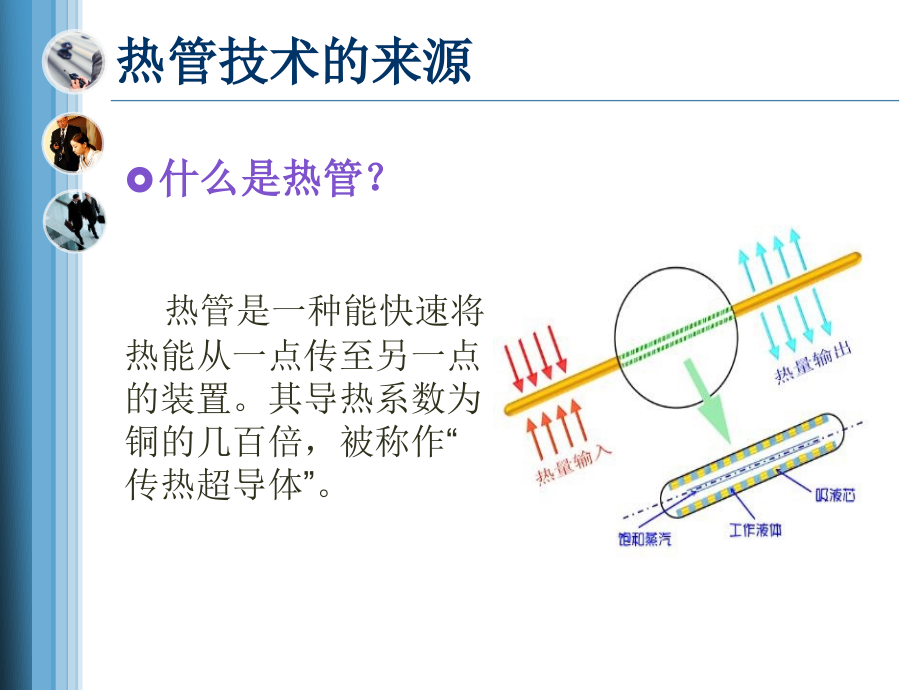 热管技术的来源_第3页