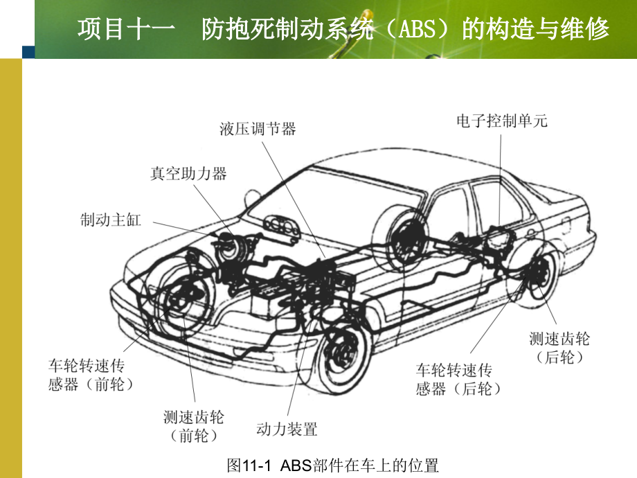 防抱死制动系统(ABS)的构造与维修_第3页