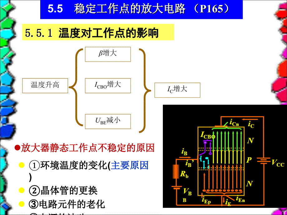 稳定工作点的放大电路_第1页