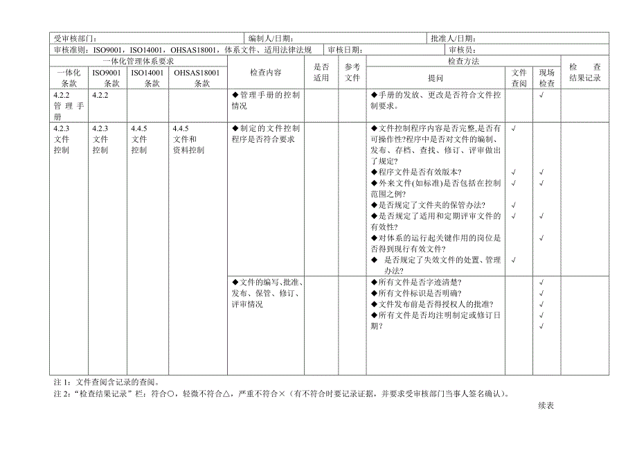 三合一管理体系内审检查表_第2页