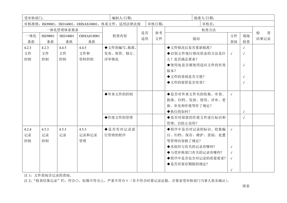 三合一管理体系内审检查表_第3页