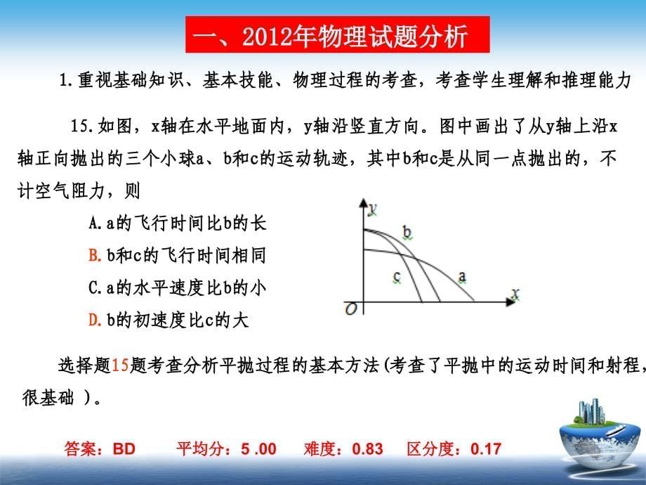 物理高考研讨课件_第5页