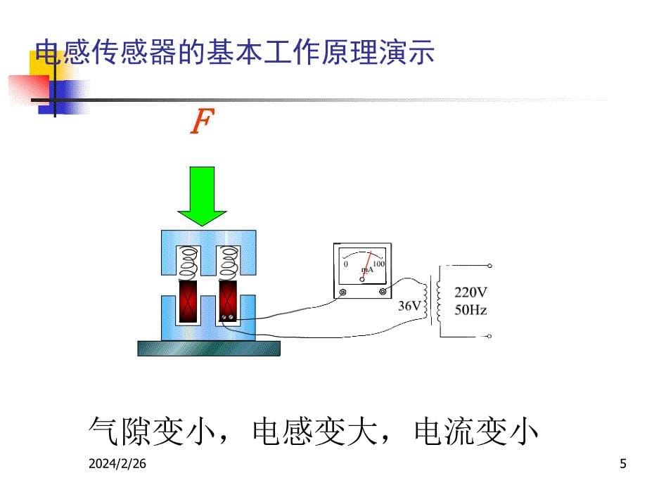 传感器与检测技术_课件第三章_第5页