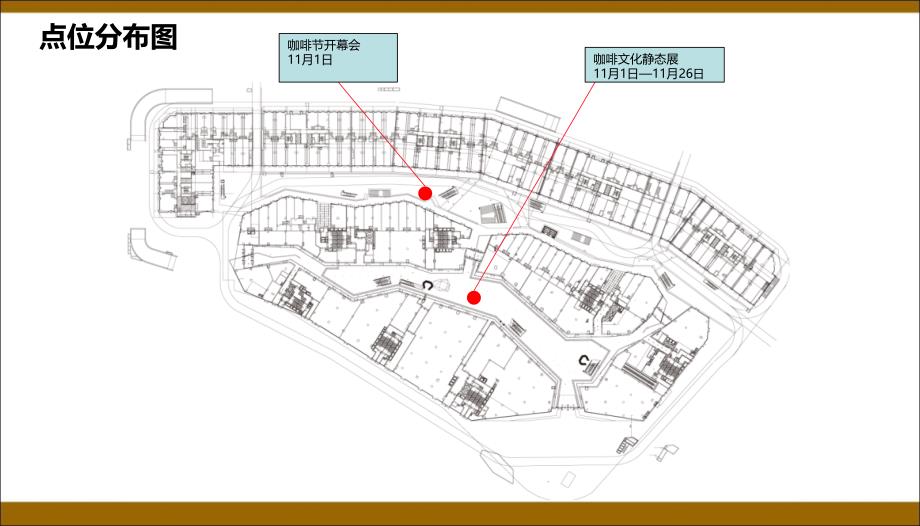 2014年泰禾广场咖啡文化节活动方案_第4页