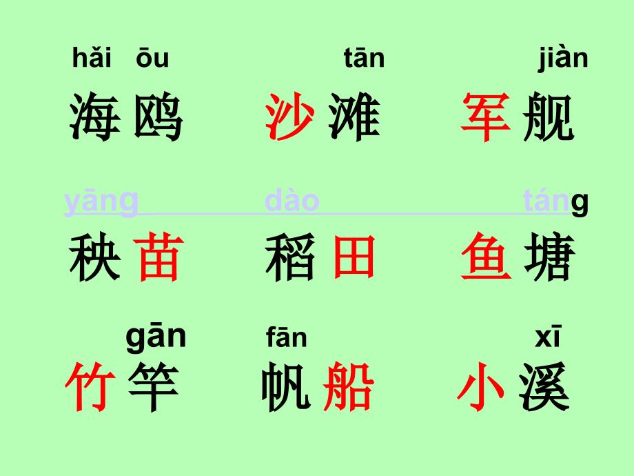 人教版_一年级下_语文课件《识字六_第3页