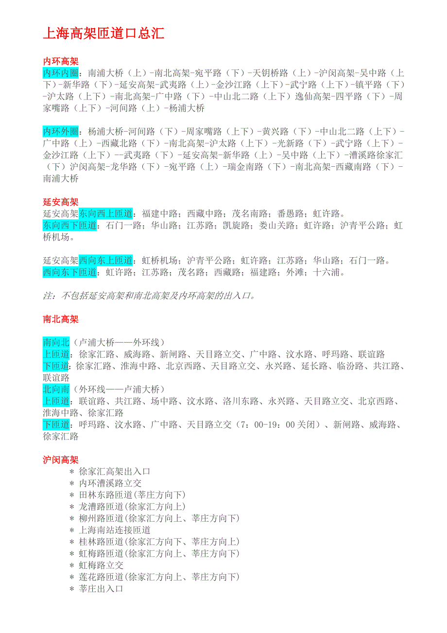 上海高架匝道口总汇_第1页