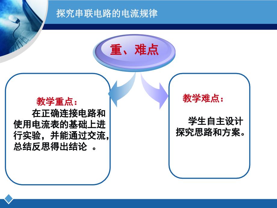 探究串联电路的电流规律课件_第3页