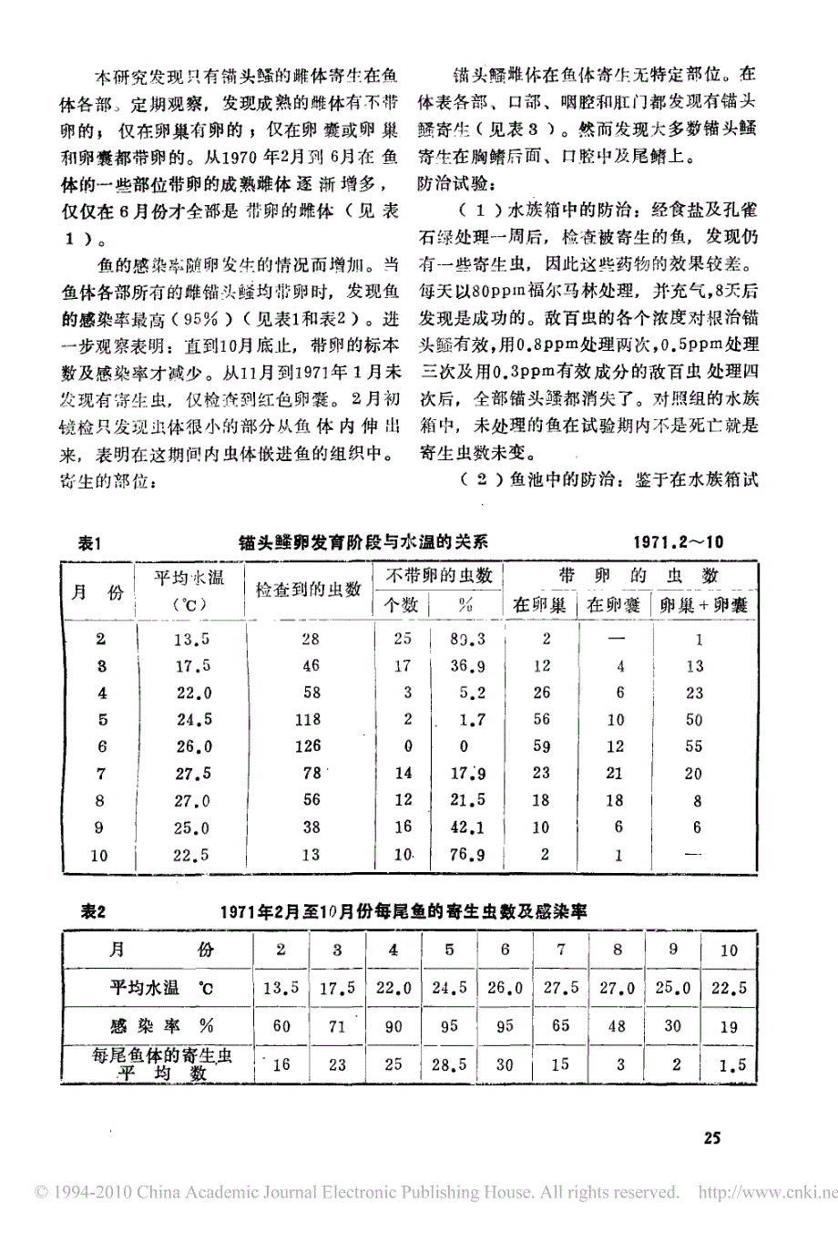 防治鲤锚头鳋的试验_第2页