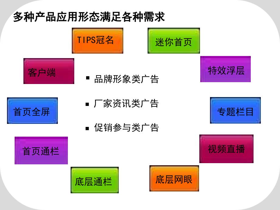 大成绵阳合作方案1_第4页