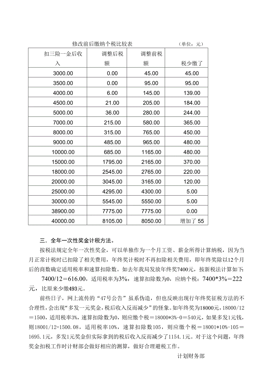 修改后的《个人所得税法_第2页